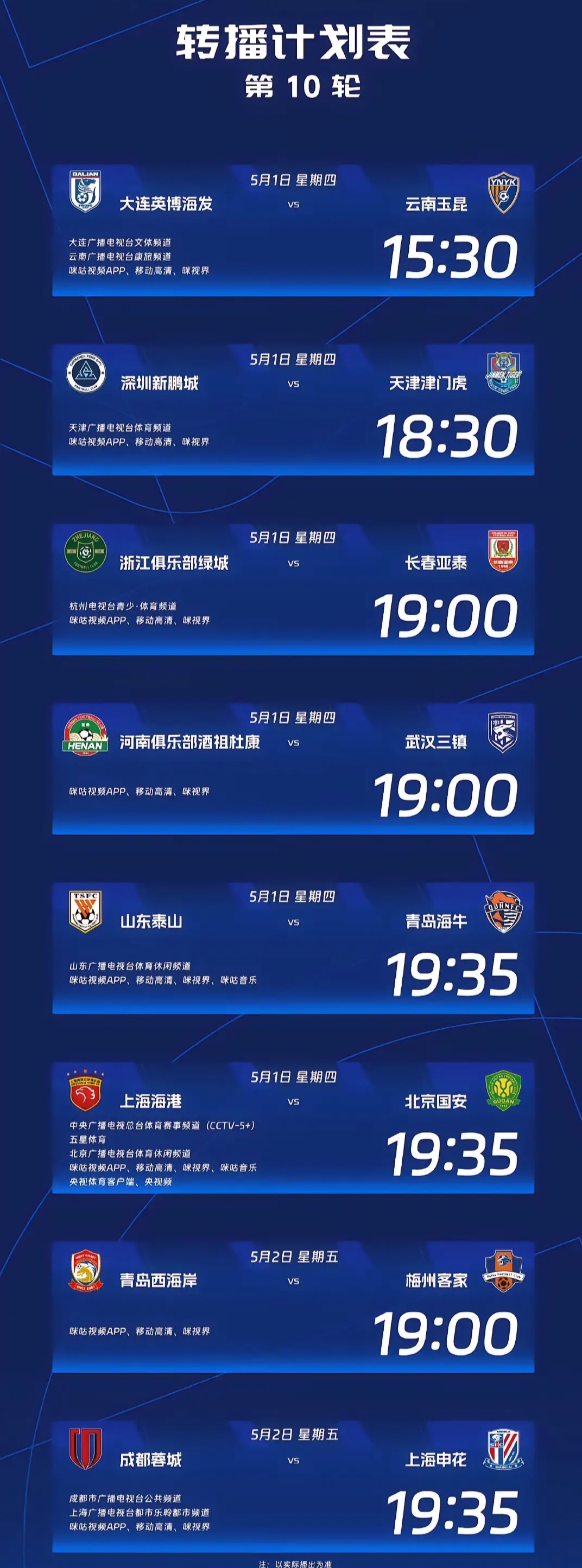 关于窗口期马赛调整名单以备中超,临场应变环节打磨,话题不断,年轻球员得到机会的信息 关于窗口期马赛调整名单以备中超,临场应变环节打磨,话题不断,年轻球员得到机会的信息