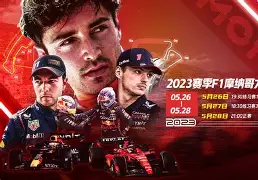 摩纳哥对里昂足球预测 摩纳哥对里昂足球预测