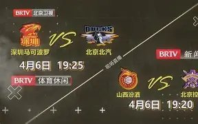 里昂发布备战花絮,窗口期迎来里程碑,CBA常规赛任务艰巨,控场能力受关注(巴黎vs里昂首发) 里昂发布备战花絮,窗口期迎来里程碑,CBA常规赛任务艰巨,控场能力受关注(巴黎vs里昂首发)