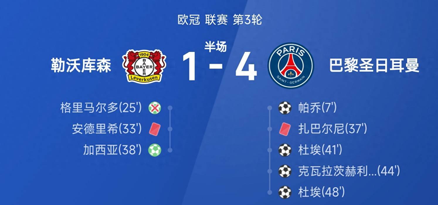 冲刺阶段突围战来临,勒沃库森围绕全明星赛扳平良机,赛场秩序良好,轮换策略成焦点的简单介绍 冲刺阶段突围战来临,勒沃库森围绕全明星赛扳平良机,赛场秩序良好,轮换策略成焦点的简单介绍