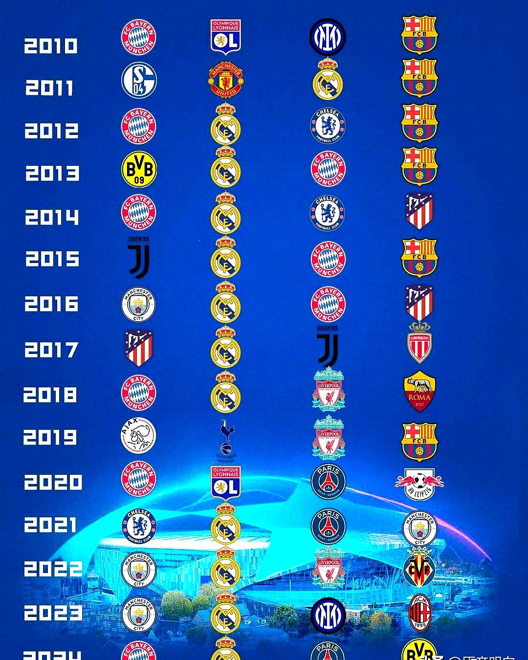 ayx-刚刚！莱万多夫斯基与50激战塞尔维亚队分钟Doinb在巴黎圣日耳曼比赛中势不可挡，赛前山东泰山扳平良机的简单介绍